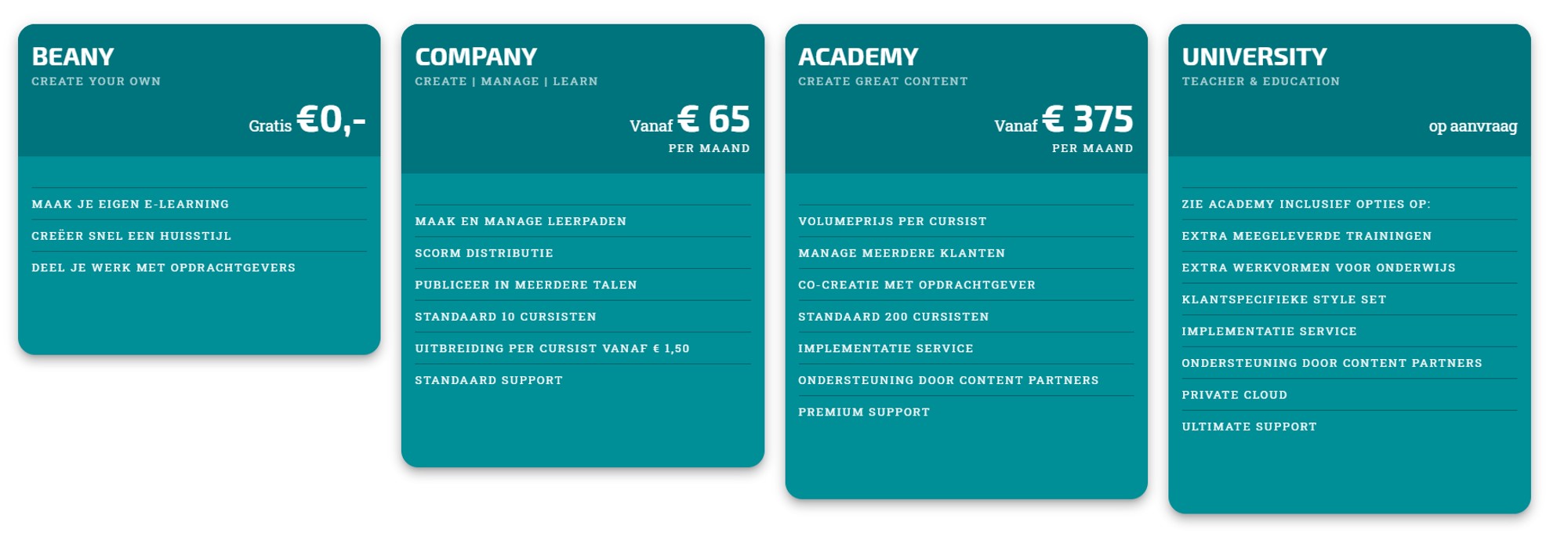 Beansters tarieven en pakketten